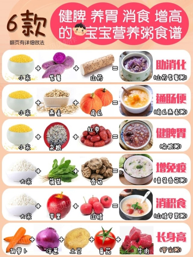 宝宝营养辅食粥,长高增免疫,消积食助消化