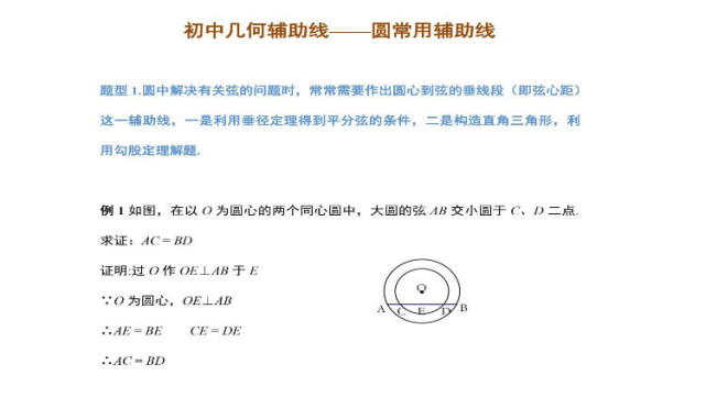 11,當已知條件中有切線時,常作過切點的半徑,利用切線的性質定理證題.