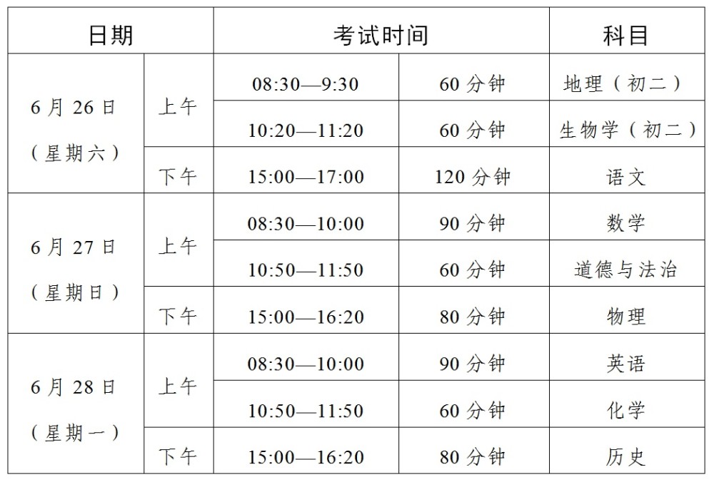 重磅2021梅州中考时间定了