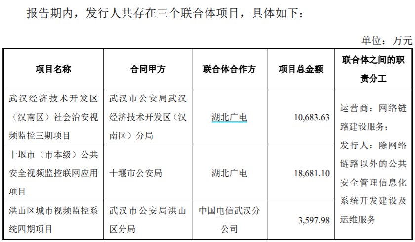 中科通达“大存大贷” IPO前夕牵涉财产保全