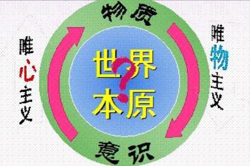 很多人都在讲唯物主义是否意味着唯心没有任何可取之处