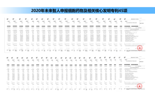 细胞|“未来智人”宣布完成2000万Pre-A轮融资