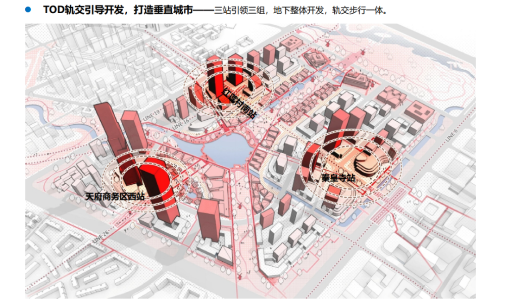 彭镇tod项目规划图图片