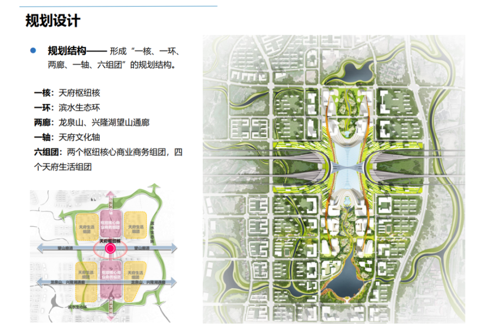 成都十大tod项目|全球首次公布一体化设计细节_腾讯新闻