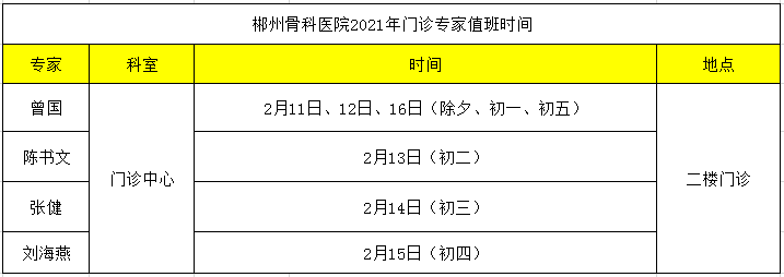 有一種溫暖叫堅守——郴州骨科醫院春節期間正常接診