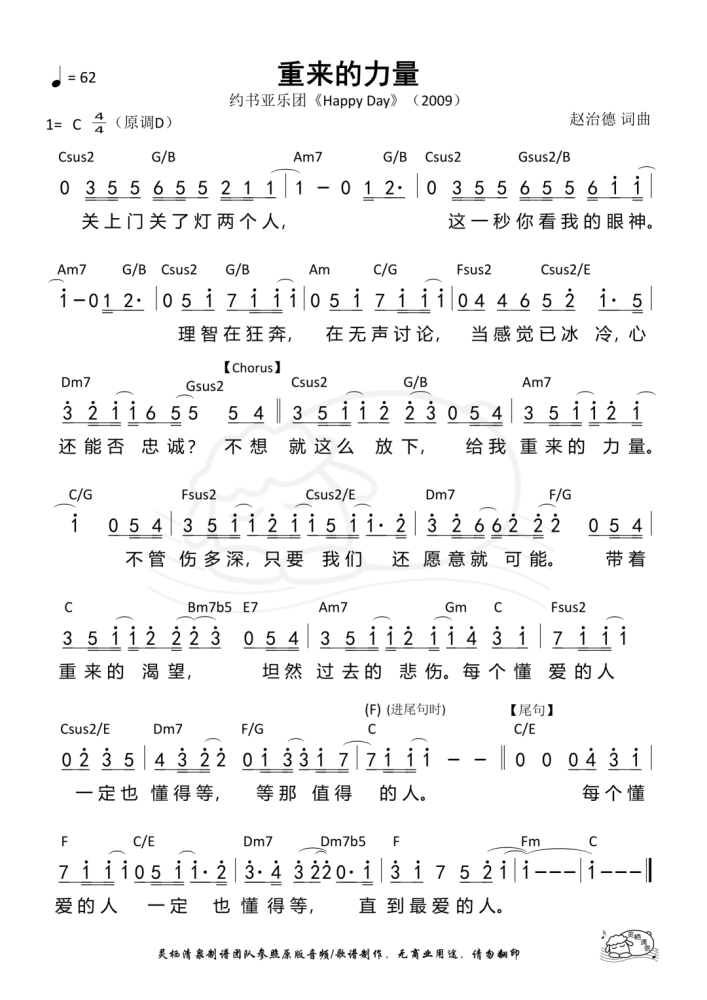 artist  |  约书亚乐团专辑  | 《happy day》(2009)词曲  |  赵治德
