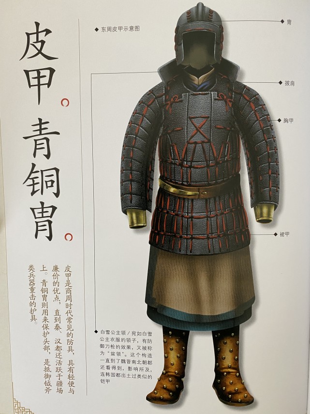 如何让您轻松了解古代护甲简史 读 中国冷兵器图典