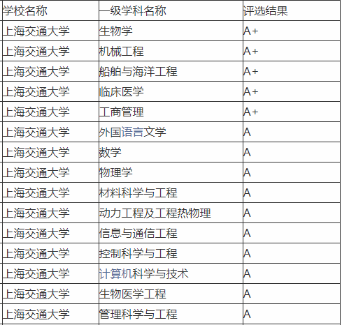 浙江工商大学咋就业样_厦门理工大学怎么样_厦门理工教务处