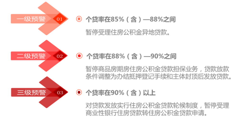 南宁楼盘排行_8月南宁房价13063,上涨0.52%,楼盘销量排行榜单出炉