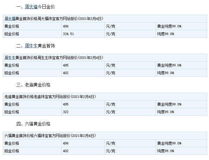 黄金首饰昨日金价(黄金价格查询昨日多少钱一克)