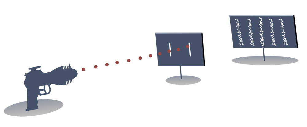 平行宇宙|科普｜如何理解平行宇宙/平行世界？