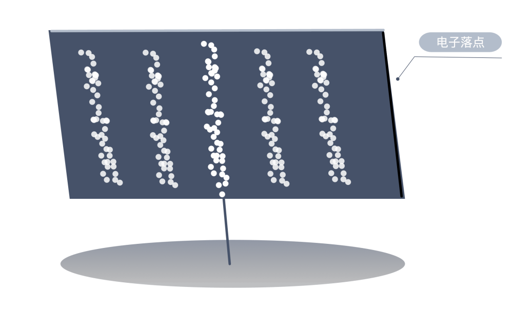 平行宇宙|科普｜如何理解平行宇宙/平行世界？