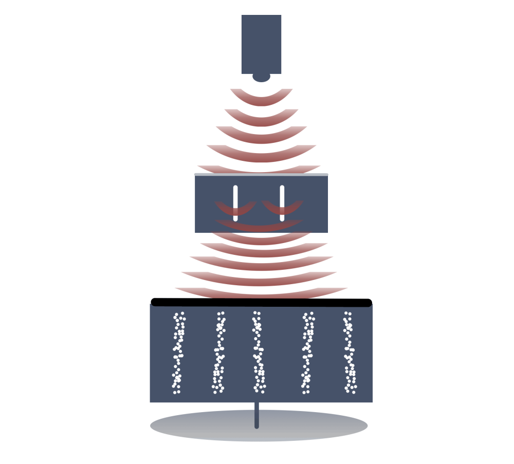 平行宇宙|科普｜如何理解平行宇宙/平行世界？