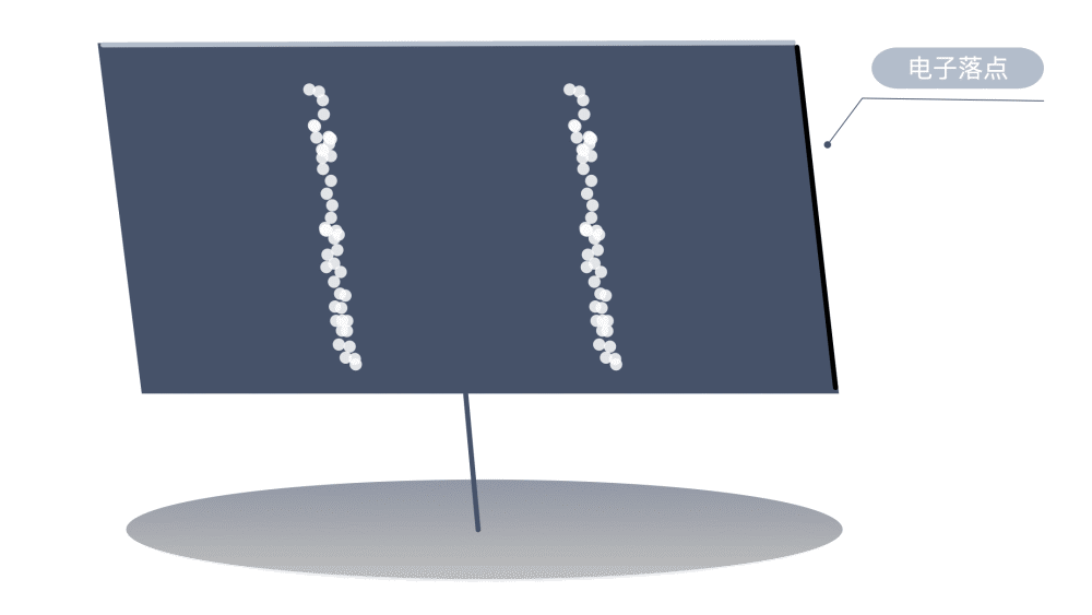 平行宇宙|科普｜如何理解平行宇宙/平行世界？