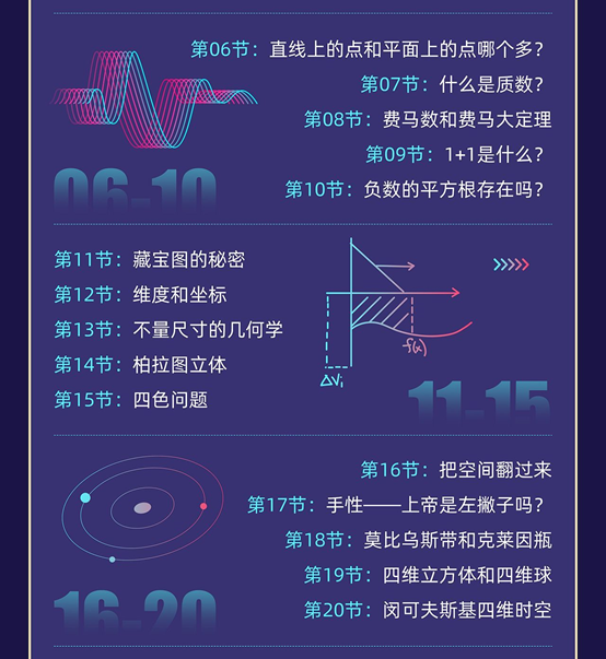 李永乐老师品书|想给生活充点电？向大家推荐我的良心作品《李永乐老师品书》