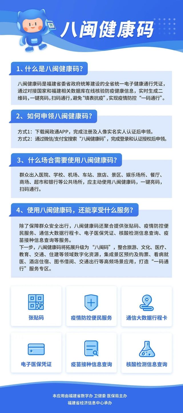 八閩健康碼新年新姿勢今天起各類重點場所實現一鍵亮碼掃碼通行