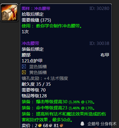 魔兽世界tbc裁缝职业制作出来的极品装备阳炎之袍是真的好