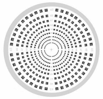 视力表|视力表为什么要用“E”，而不是 ABCD 其他字母呢？