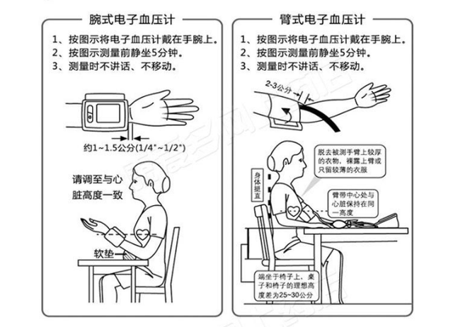测血压应该测左手还是右手不懂有可能白测了不妨先了解下