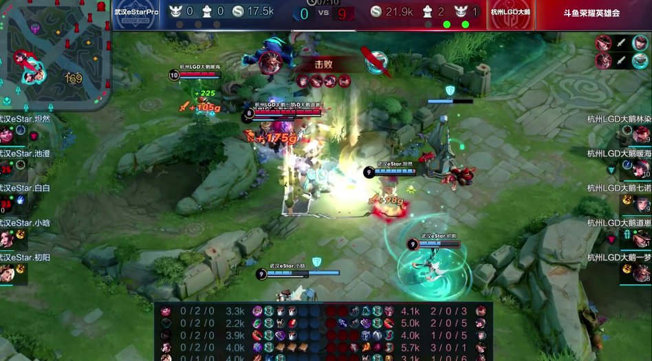 一梦二连MVP，“中转辅”太成功了！LGD3-0零封eStar