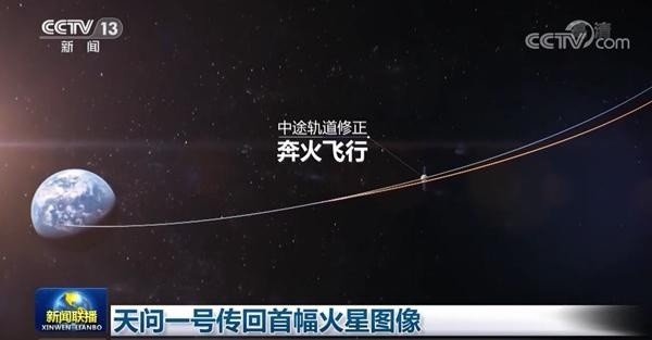 火星原来是这样天问一号传回首幅火星图像
