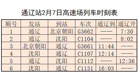 北京到通辽火车时刻表的简单介绍