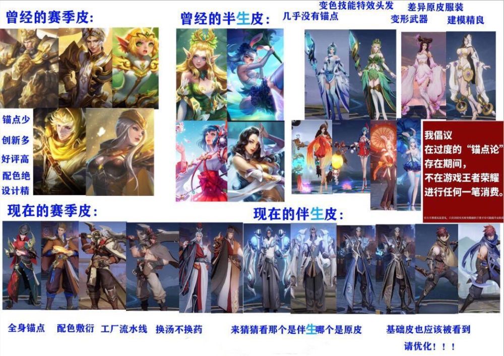 天美官宣绛天战甲优化完成，玩家的回应让策划无言以对，网友：最多只值6元
