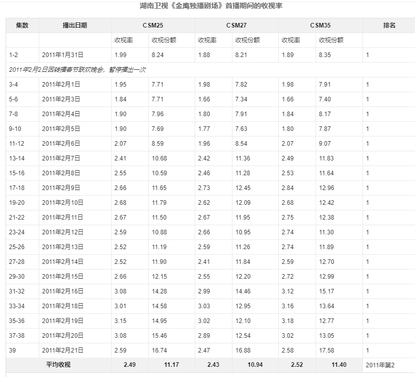 孩子过敏性哮喘，父母需要注意五个点，正确应对