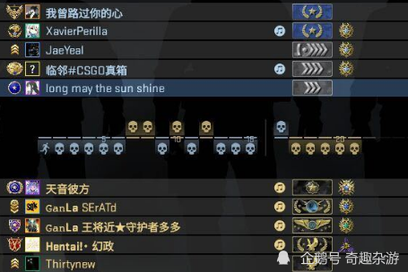 csgo:狂牙行动后,外挂更加猖獗,办公室变"转公室"!_腾讯新闻