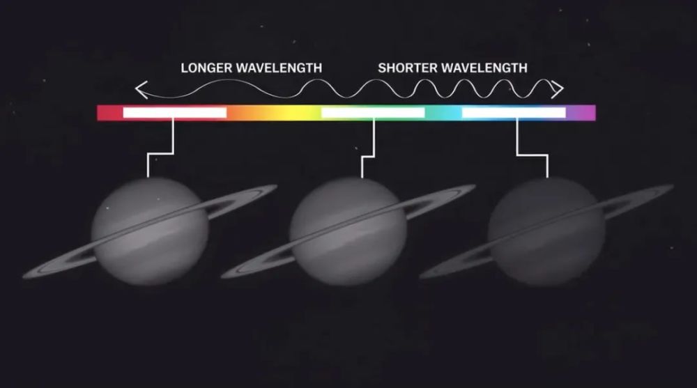 天问一号|天问一号拍摄的首张火星照，为什么是黑白的？