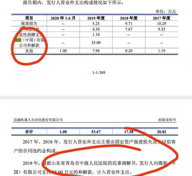 邁赫機器人ipo老闆哥哥是原北汽福田總經理王金玉公司不是造機器人的