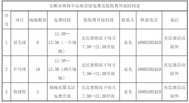 健身房一般如何收费（健身房一般如何收费的） 健身房一样平常
怎样
收费（健身房一样平常
怎样
收费的）《健身房贵不贵?》 健身健美