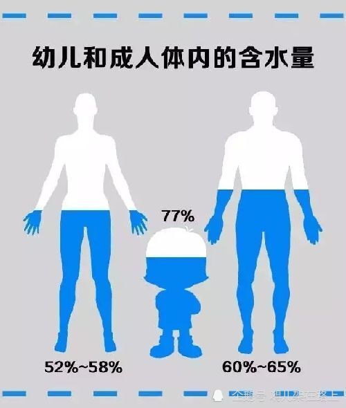 碳纳米管|水加热到105℃，不会沸腾反而会结冰，究竟为什么？