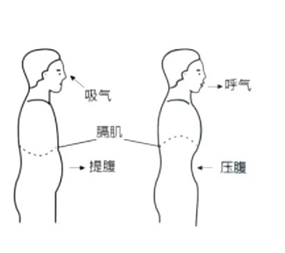 中国研究型医院学会|《腹部提压心肺复苏技术》荣获2020“科创中国”先导技术