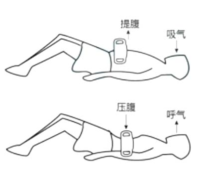 中国研究型医院学会|《腹部提压心肺复苏技术》荣获2020“科创中国”先导技术