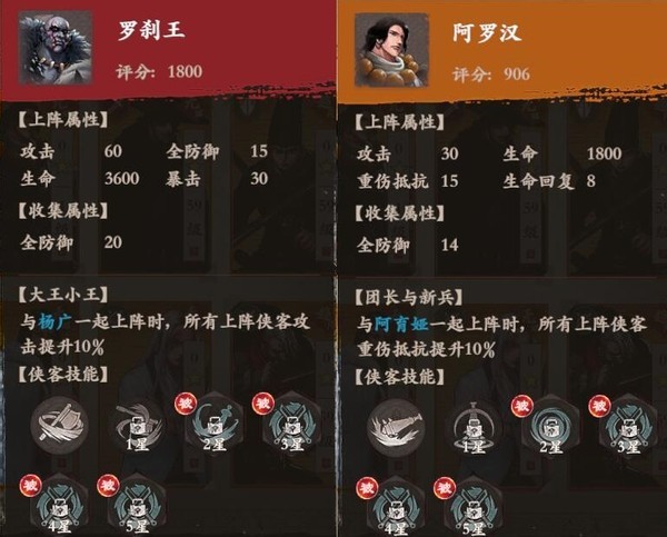 《镖人》小课堂:绝世侠客,罗刹之王!