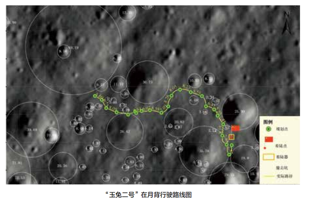 月球|月背征途：“玉兔二号”驾驶日记