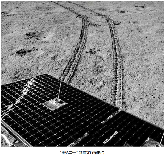 月球|月背征途：“玉兔二号”驾驶日记