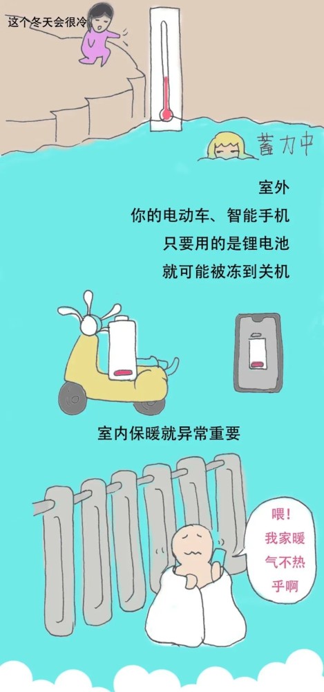 拉尼娜|拉尼娜事件有何影响？一张长图看个够！