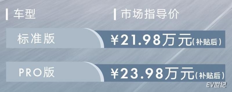 上汽R汽车MARVEL R上市售21.98-23.98万元图1