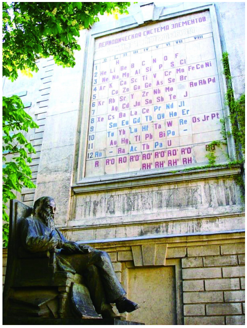 彼得堡大学门捷列夫博物馆前的门捷列夫雕像和周期表浮雕