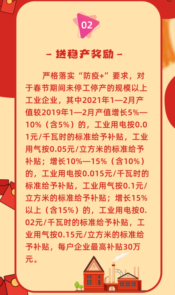 留碚过年的你 接好九大暖心福利 腾讯新闻