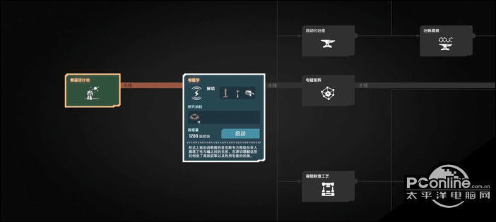 矩阵|戴森球计划研究速度慢怎么办？研究加速方法