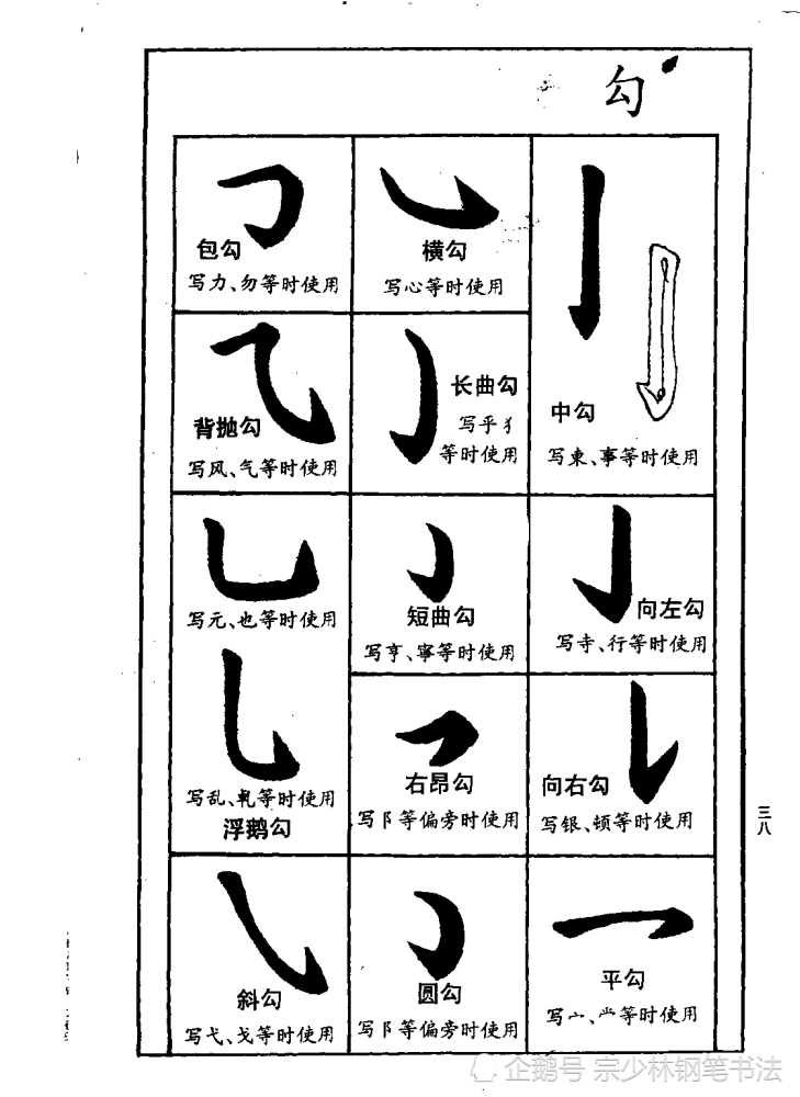 歐楷練字寶典歐楷間架結構92法30天學會歐陽詢楷書很簡單