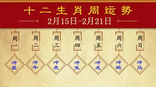 每周宜忌老黄历2021年2月15日2月21日