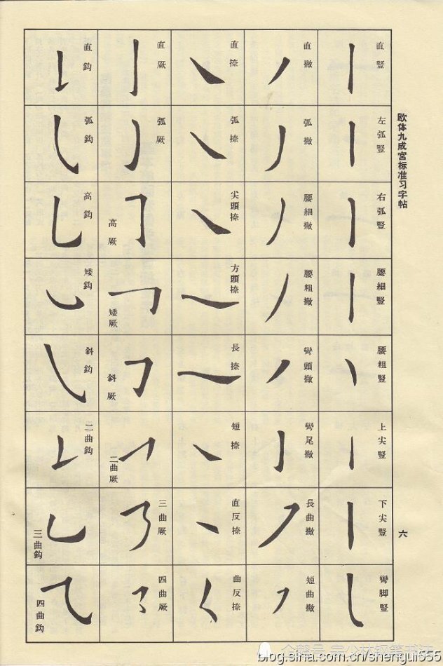 欧阳询楷书:《九成宫》基础笔画精讲,零基础学习欧楷最佳教程