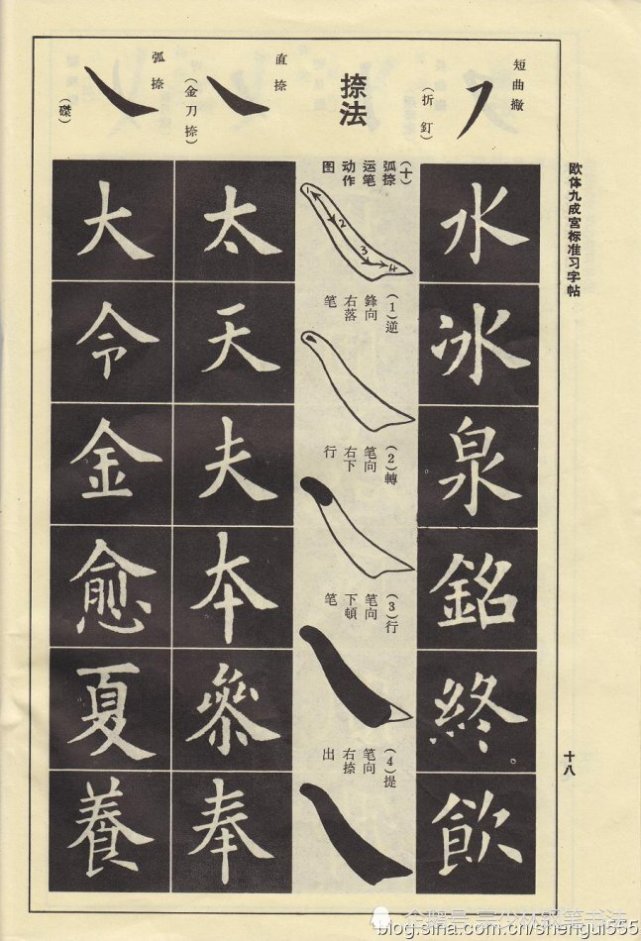 欧阳询楷书《九成宫》基础笔画精讲,零基础学习欧楷最佳教程