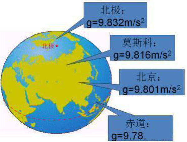 宇宙|摆出3个证据，动用国家级实验室验证，只为证明人类正在被圈养