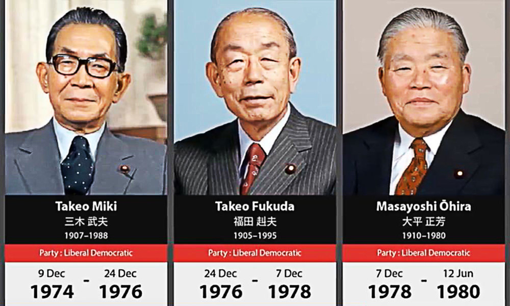 日本第100任首相(日本第100任首相是谁)