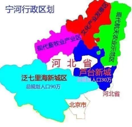 从天津宁河区规划来看唐山飞地芦台农场的发展,网友:对未来充满信心!